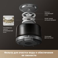 Поилка Trouver WF20 Pro - Превью изображения №7 — Интернет-магазин ПроЗаказ