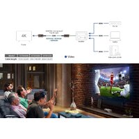 Кабель Aten VE781010-AT HDMI - HDMI (10 м, черный) - Превью изображения №5 — Интернет-магазин ПроЗаказ