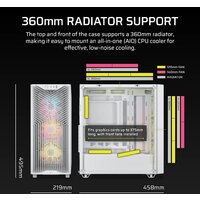 Корпус Corsair 3200D RS ARGB CC-9011345-WW - Превью изображения №5 — Интернет-магазин ПроЗаказ