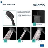 Душевая система  Milardo Rora RORBL4FM06 - Превью изображения №4 — Интернет-магазин ПроЗаказ