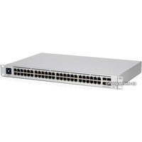 Управляемый коммутатор 3-го уровня Ubiquiti Switch Pro 48 - Превью изображения №4 — Интернет-магазин ПроЗаказ