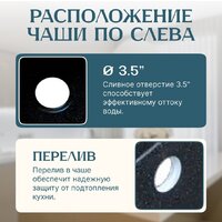 Кухонная мойка Saniteco Fortis (черный) - Превью изображения №2 — Интернет-магазин ПроЗаказ