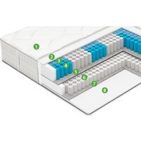 Матрас Vegas Extra Spring 180x200 - Превью изображения №3 — Интернет-магазин ПроЗаказ