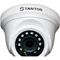 Камеры CCTV