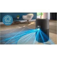Очиститель воздуха Philips AC0951/13 - Превью изображения №8 — Интернет-магазин ПроЗаказ