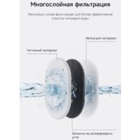 Поилка Trouver WF10 Pro - Превью изображения №6 — Интернет-магазин ПроЗаказ