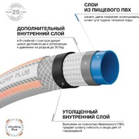 Шланг Daewoo Power DWH 5132 - Превью изображения №5 — Интернет-магазин ПроЗаказ