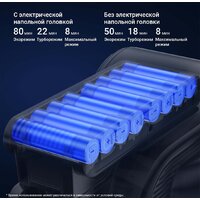 Пылесос Jimmy H10 Flex - Превью изображения №10 — Интернет-магазин ПроЗаказ