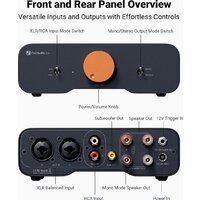 Усилитель мощности Fosi Audio ZA3 (48V/5A) - Превью изображения №2 — Интернет-магазин ПроЗаказ