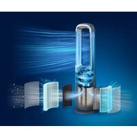 Угольный фильтр Philips FYM860/30 - Превью изображения №3 — Интернет-магазин ПроЗаказ