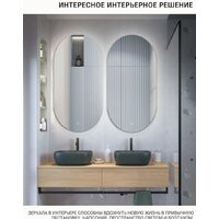  EMZE 50x100 LED.50.100.4K (с подсветкой) - Превью изображения №4 — Интернет-магазин ПроЗаказ