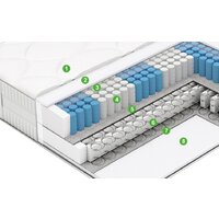 Матрас Vegas Extra Spring 160x200 - Превью изображения №2 — Интернет-магазин ПроЗаказ