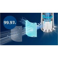 Очиститель воздуха Philips AC0651/10 - Превью изображения №3 — Интернет-магазин ПроЗаказ