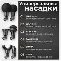 Перкуссионный массажер Calmer Knook Plus K3 (черный) - Превью изображения №8 — Интернет-магазин ПроЗаказ