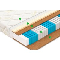 Матрас Vegas Bonus 140x200 - Превью изображения №2 — Интернет-магазин ПроЗаказ