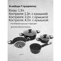 Набор кастрюль CS-Kochsysteme 86732 - Превью изображения №7 — Интернет-магазин ПроЗаказ