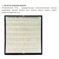 Очиститель воздуха Zepter Therapy Air iON PWC-570 - Превью изображения №2 — Интернет-магазин ПроЗаказ