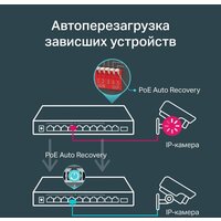 Неуправляемый коммутатор TP-Link TL-SG1210MP - Превью изображения №8 — Интернет-магазин ПроЗаказ