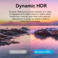 Кабель Vention ALBBQ HDMI - HDMI (20 м, черный) - Превью изображения №8 — Интернет-магазин ПроЗаказ