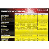 Зарядное устройство СОЮЗ BC-1215A - Превью изображения №5 — Интернет-магазин ПроЗаказ