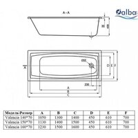 Ванна Alba Spa Valencia 150x70 (с каркасом) - Превью изображения №5 — Интернет-магазин ПроЗаказ