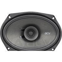 Широкополосная АС ACV Beats PD-691 - Превью изображения №2 — Интернет-магазин ПроЗаказ