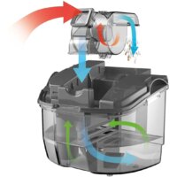 Пылесос Sencor SVC 5001YL - Превью изображения №17 — Интернет-магазин ПроЗаказ