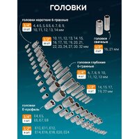 Универсальный набор инструментов ISMA 41082-5(50775) - Превью изображения №13 — Интернет-магазин ПроЗаказ