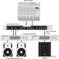 Концертная акустика Behringer EUROLIVE B215XL - Превью изображения №4 — Интернет-магазин ПроЗаказ