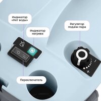 Отпариватель-пароочиститель Kitfort KT-9285 - Превью изображения №3 — Интернет-магазин ПроЗаказ