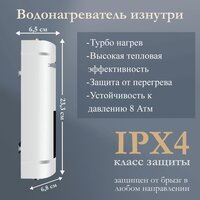 Проточный электрический водонагреватель Primoclima PC IQ 5.5 (W) - Превью изображения №3 — Интернет-магазин ПроЗаказ