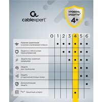 Сетевой фильтр Cablexpert TWR-5-U4-W-2 - Превью изображения №5 — Интернет-магазин ПроЗаказ