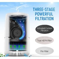 Очиститель воздуха TCL KJ65F - Превью изображения №2 — Интернет-магазин ПроЗаказ