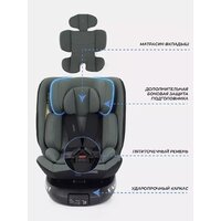 Детское автокресло Rant Helix Isofix AY819 (зеленый) - Превью изображения №5 — Интернет-магазин ПроЗаказ