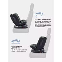 Детское автокресло Rant Helix Isofix AY819 (зеленый) - Превью изображения №7 — Интернет-магазин ПроЗаказ