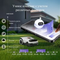 Газонокосилка-робот Anthbot Genie 800 (GPS+RTK+4cam) - Превью изображения №6 — Интернет-магазин ПроЗаказ