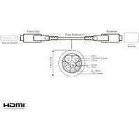 Кабель Aten VE7834A-AT HDMI - HDMI (60 м, черный) - Превью изображения №3 — Интернет-магазин ПроЗаказ