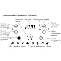 Аэрогриль (аэрофритюрница) Kitfort KT-2221 - Превью изображения №8 — Интернет-магазин ПроЗаказ