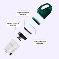 Пылесос Kitfort KT-5364 - Превью изображения №5 — Интернет-магазин ПроЗаказ