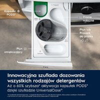 Стиральная машина Electrolux SteamCare AbsoluteCare 700 EW7F3487UP - Превью изображения №3 — Интернет-магазин ПроЗаказ