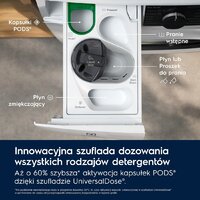 Стиральная машина Electrolux SteamCare AbsoluteCare 700 EW7F3487UP - Превью изображения №4 — Интернет-магазин ПроЗаказ