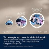 Стиральная машина Electrolux SteamCare AbsoluteCare 700 EW7F3487UP - Превью изображения №6 — Интернет-магазин ПроЗаказ