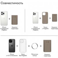 Кредитница Magssory Tripod Latte ACL002l - Превью изображения №3 — Интернет-магазин ПроЗаказ