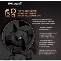 Варочная панель Weissgauff HGG 640 BGB - Превью изображения №7 — Интернет-магазин ПроЗаказ