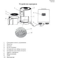 Аэрогриль (аэрофритюрница) Kitfort KT-2225 - Превью изображения №9 — Интернет-магазин ПроЗаказ