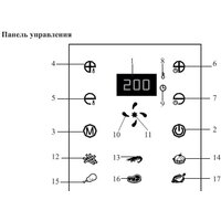 Аэрогриль (аэрофритюрница) Kitfort KT-2225 - Превью изображения №8 — Интернет-магазин ПроЗаказ