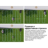 Газонокосилка-робот Dreame A1 Pro 800 - Превью изображения №21 — Интернет-магазин ПроЗаказ