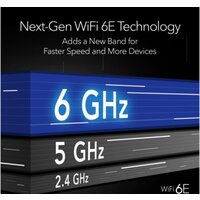 Wi-Fi роутер NETGEAR Nighthawk AXE7800 - Превью изображения №3 — Интернет-магазин ПроЗаказ
