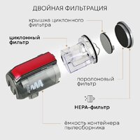 Пылесос Planta PL-SC301 - Превью изображения №10 — Интернет-магазин ПроЗаказ