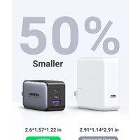 Сетевое зарядное Ugreen CD244 10335 (черный) - Превью изображения №3 — Интернет-магазин ПроЗаказ